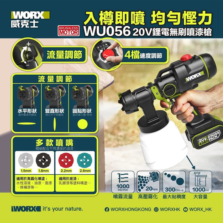 WORX 威克士 20V 無刷鋰電噴漆噴油槍 WU056 WORX 威克士