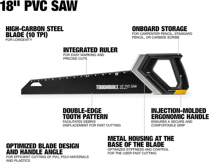 ToughBuilt 18" PVC 鋸，雙刃齒設計鋸，高碳鋼刀片 - (TB-H4-26-18) TOUGHBUILT