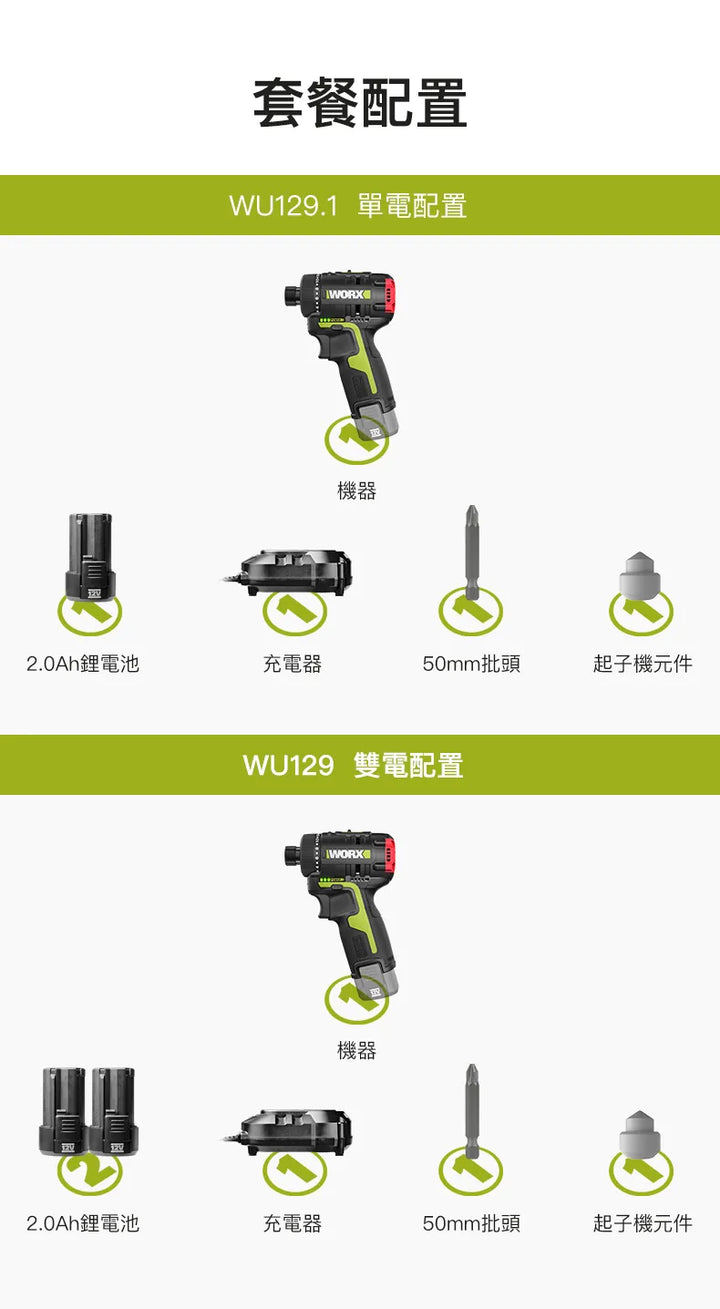 WORX 威克士 - 12V 無刷衝擊起子機 WU129(2A雙電套裝) WORX