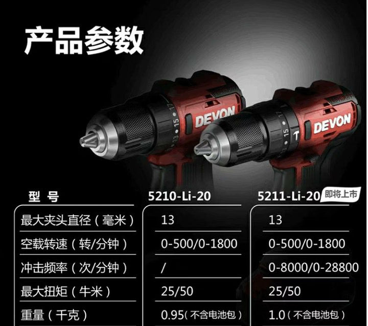 DEVON大有2903 4寸角磨機+5210輕量起子電鑽20V 2.0AH*2 標充套裝 DEVON大有