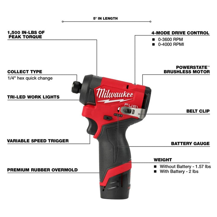 2022 Milwaukee M12 FUEL 1/4" 六角衝擊起子套裝（現貨發售） PIPELINE 2022 -美沃奇Milwaukee （美行）